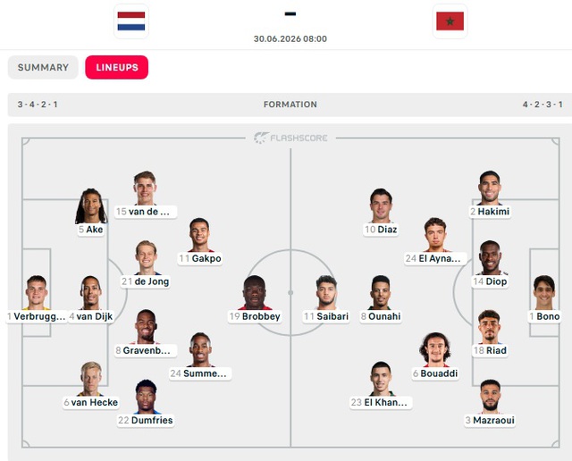 DIỄN BIẾN H&agrave; Lan 0-0 Morocco: Cầu thủ H&agrave; Lan đổ m&aacute;u, thế trận căng như d&acirc;y đ&agrave;n - Ảnh 4.