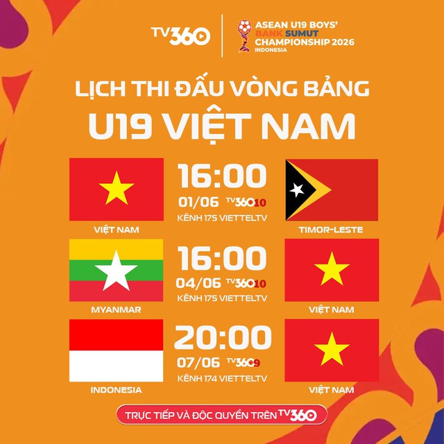 Diễn biến trận Việt Nam vs Myanmar: Tấn c&ocirc;ng dồn dập, li&ecirc;n tục dứt điểm - Ảnh 3.