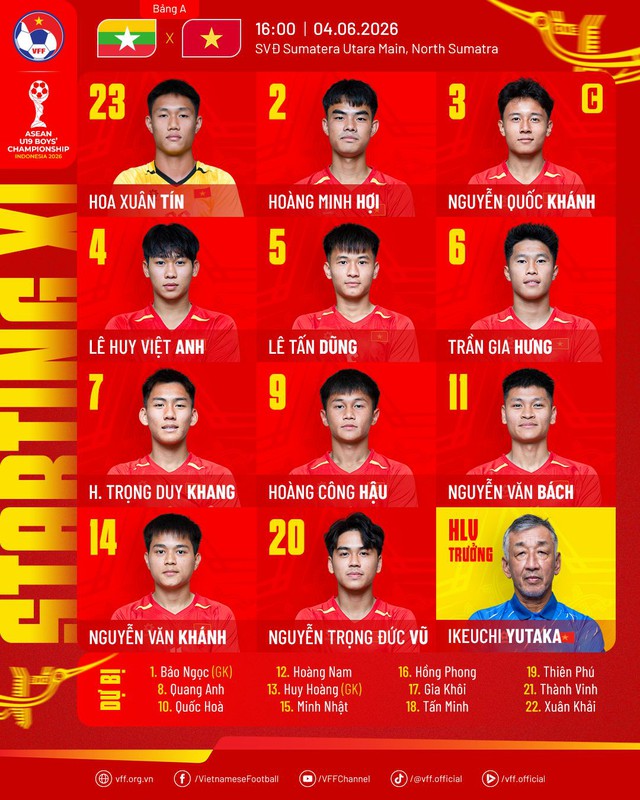 Diễn biến trận Việt Nam vs Myanmar: Quyết định tấm v&eacute; b&aacute;n kết - Ảnh 2.