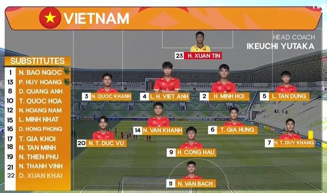 Diễn biến trận Việt Nam vs Myanmar: Quyết định tấm v&eacute; b&aacute;n kết - Ảnh 1.