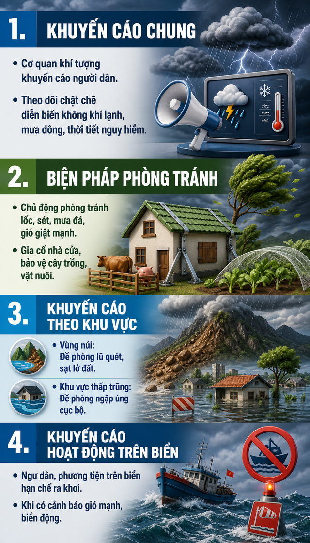 Miền Bắc bất ngờ đón gió mùa đông bắc từ tối nay, nhiều nơi mưa to đến rất to - Ảnh 2.