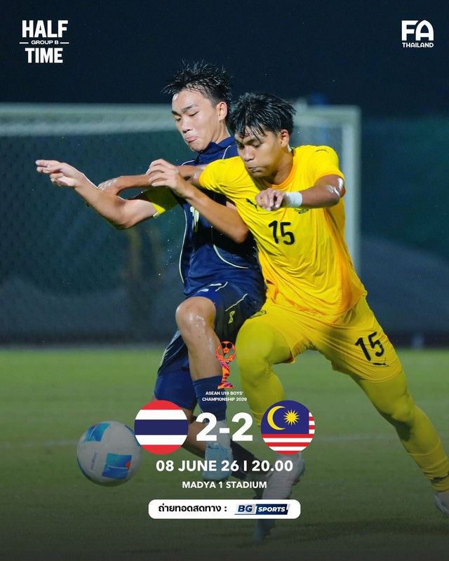 [DIỄN BIẾN] U19 Th&aacute;i Lan 2-2 U19 Malaysia: Căng như d&acirc;y đ&agrave;n, khiến Việt Nam "n&iacute;n thở" chờ đợi - Ảnh 1.