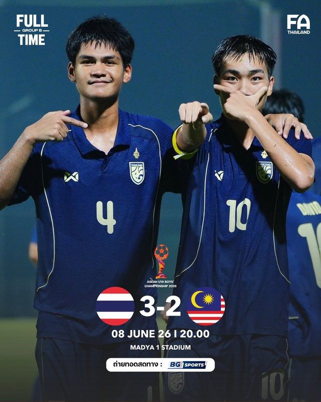 U19 Thái Lan 3-2 U19 Malaysia: Tin cực vui cho Việt Nam, cơ hội vào Bán kết vẫn còn - Ảnh 1.