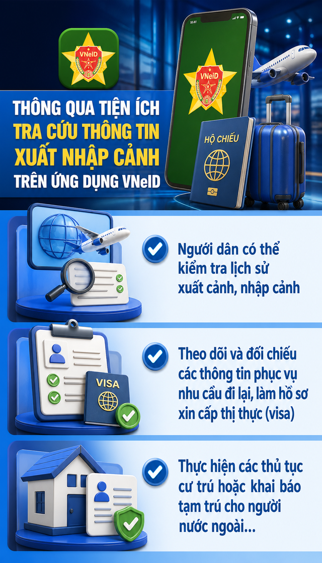 VNeID vừa tích hợp thêm một tiện ích mới được rất nhiều người dân quan tâm - Ảnh 2.