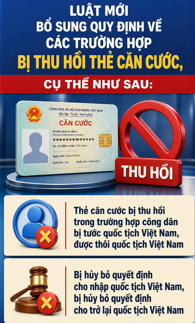 Quy định mới về thẻ căn cước đã chính thức có hiệu lực, tất cả người dân cần biết - Ảnh 3.