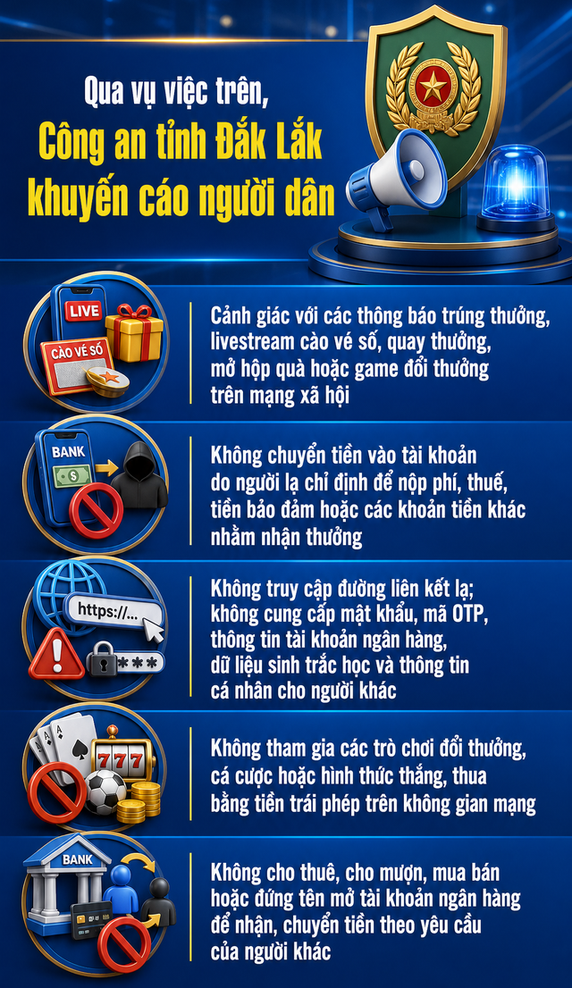 Công an điều tra giao dịch rửa tiền hơn 14 tỷ đồng: Đã xác định được 5 người có liên quan - Ảnh 2.