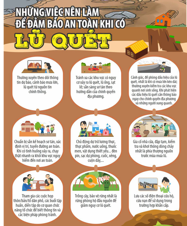 Tất cả người dân tại 4 tỉnh dưới đây cần đặc biệt chú ý - Ảnh 5.