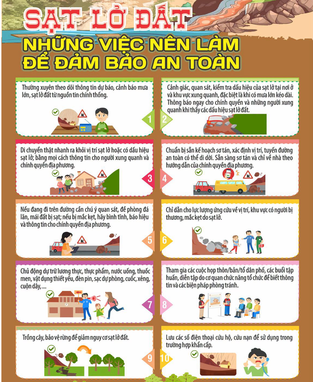 Tất cả người dân tại 4 tỉnh dưới đây cần đặc biệt chú ý - Ảnh 3.