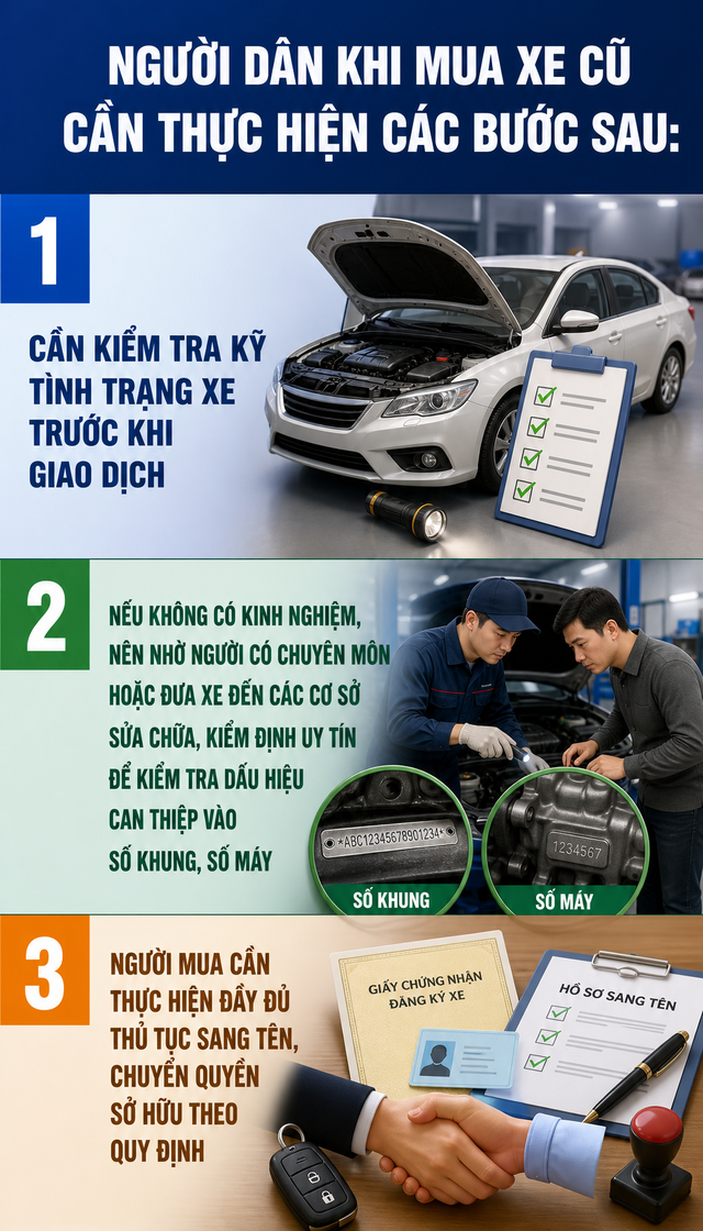 Thông báo quan trọng tới tất cả người dân khi mua bán xe cũ - Ảnh 2.