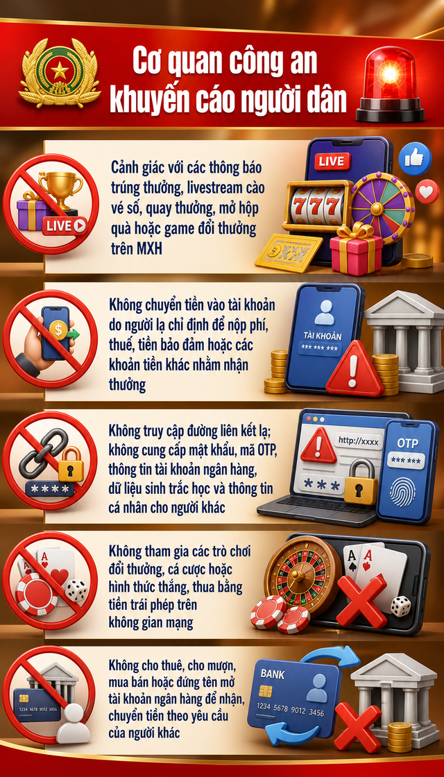 Công an điều tra giao dịch rửa tiền hơn 14 tỷ đồng: Đã xác định 5 người có liên quan - Ảnh 2.