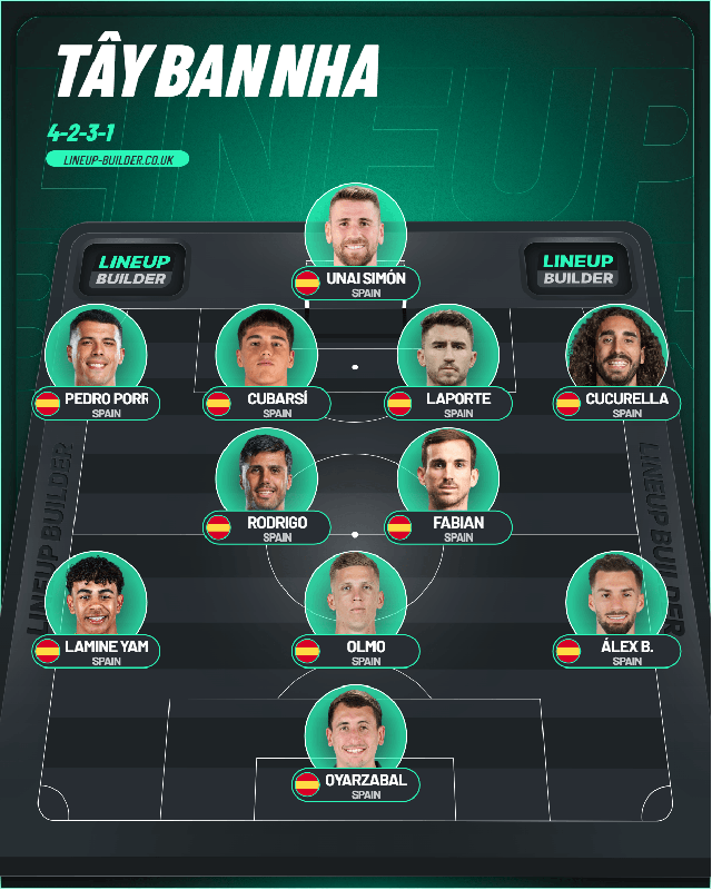 Diễn biến Tây Ban Nha 1-0 Argentina: Chân sút không ai ngờ ghi bàn cho Tây Ban Nha - Ảnh 24.