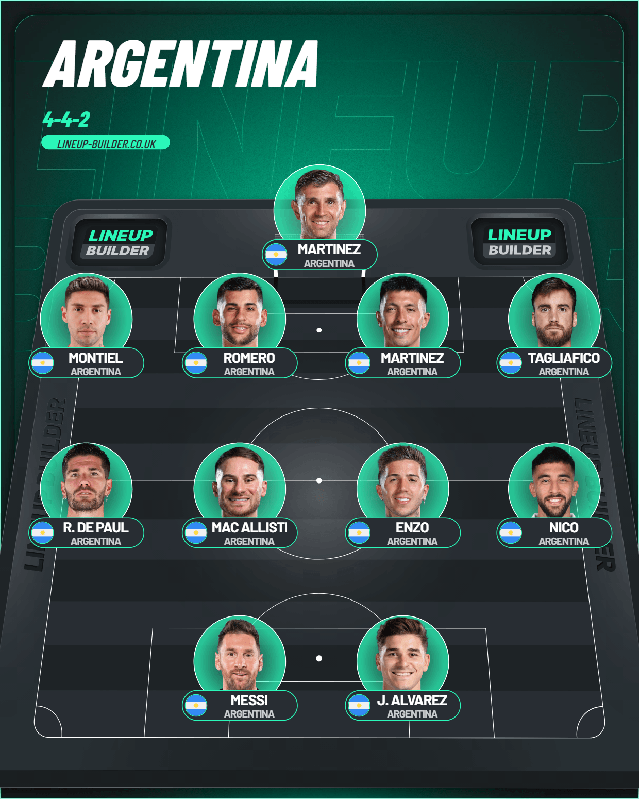 Diễn biến Tây Ban Nha 1-0 Argentina: Chân sút không ai ngờ ghi bàn cho Tây Ban Nha - Ảnh 25.