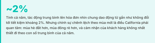 50 nghìn người dùng điện theo giờ, có tháng hóa đơn tăng 1 triệu: Vì sao nơi này dân vẫn tin tưởng? - Ảnh 7.