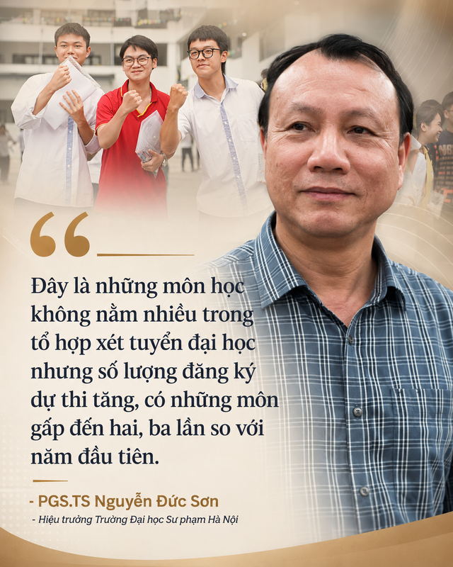 Xem kết quả thi THPT, hiệu trưởng ĐHSP Hà Nội chỉ ra: Lượng đăng ký ở một số môn "lạ" tăng gấp 2, gấp 3 - Ảnh 4.