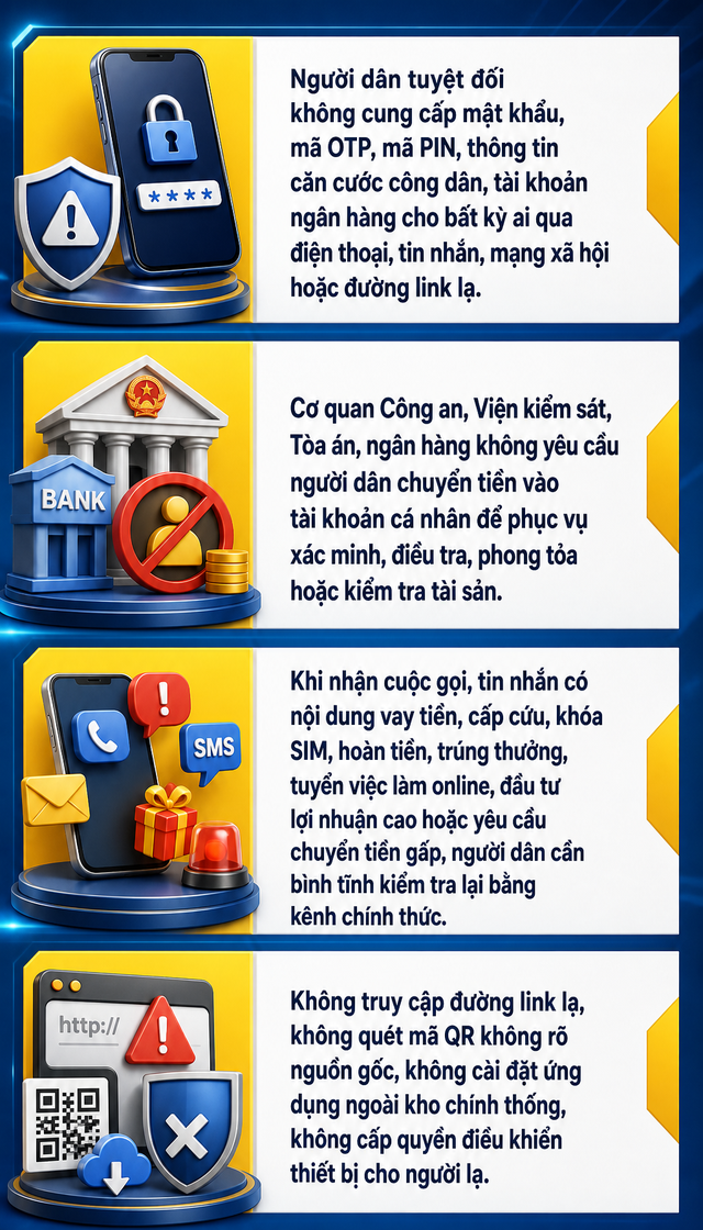 Công an cảnh báo 30 thủ đoạn lừa đảo mới nhất, tất cả người dân đặc biệt chú ý - Ảnh 1.