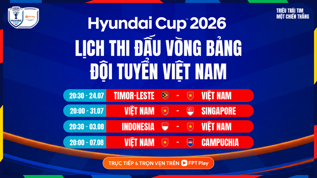AFF Cup: Sao nhập tịch Indonesia gián tiếp “tuyên chiến” tuyển Việt Nam - Ảnh 2.