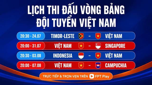 Singapore hạ Campuchia nghẹt thở phút bù giờ, chiếm lợi thế sớm ở bảng A AFF Cup 2026 - Ảnh 4.