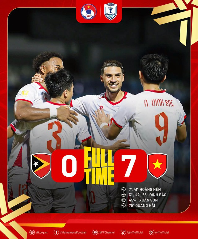 Đ&igrave;nh Bắc rực s&aacute;ng với hat-trick, tuyển Việt Nam đ&egrave; bẹp Timor Leste để dẫn đầu bảng A - Ảnh 2.