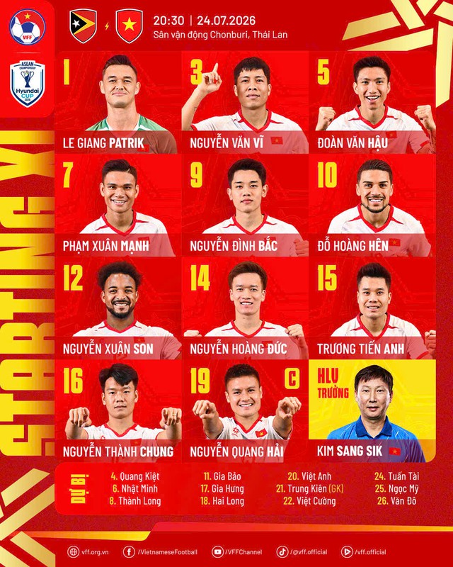 DIỄN BIẾN Timor Leste 0-6 Việt Nam: Đ&igrave;nh Bắc lập hat-trick - Ảnh 6.