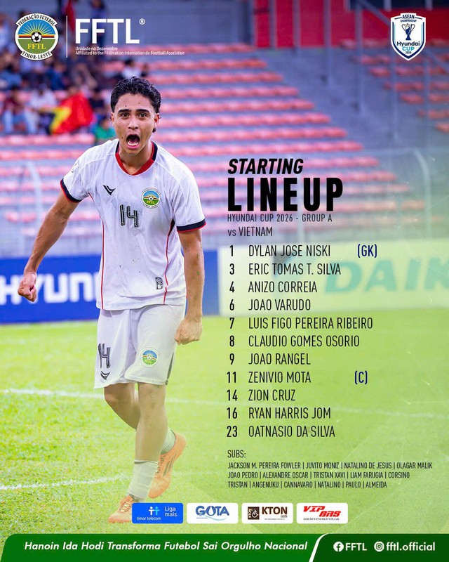 DIỄN BIẾN Timor Leste 0-6 Việt Nam: Đ&igrave;nh Bắc lập hat-trick - Ảnh 7.