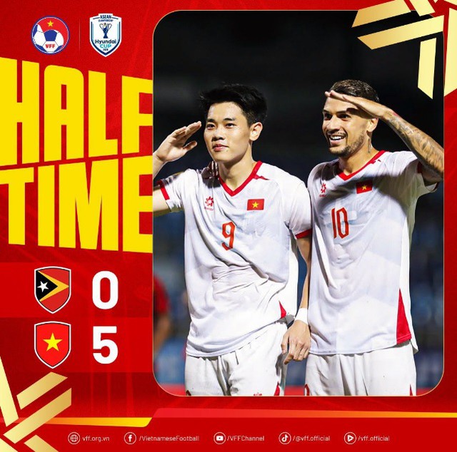 DIỄN BIẾN Timor Leste 0-6 Việt Nam: Đ&igrave;nh Bắc lập hat-trick - Ảnh 2.