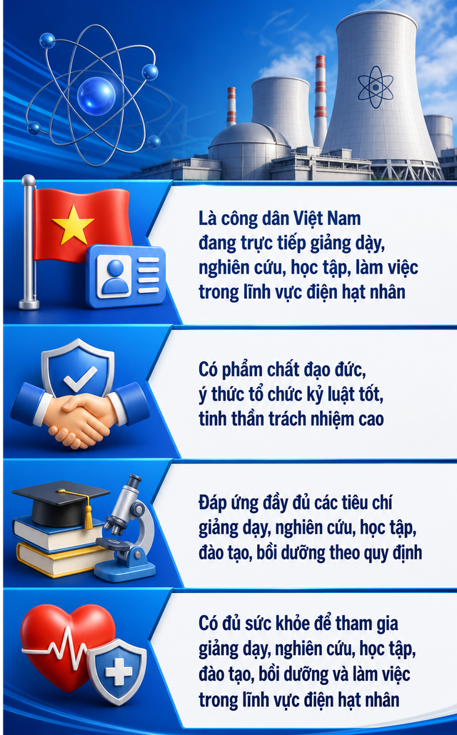 Những sinh viên nào được cấp sinh hoạt phí 5 triệu đồng một tháng từ ngày 7/7 - Ảnh 1.