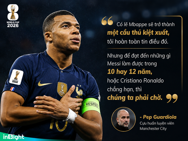 Messi, Ronaldo, Mbappe: Ba cuộc chiến với vị thần thời gian - Ảnh 3.