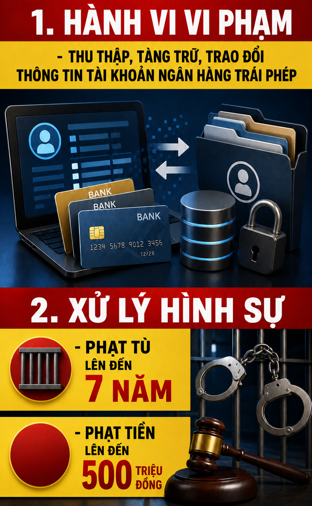 Khởi tố Nguyễn Hữu Khánh SN 1997 cùng 2 người khác, phong toả 178 tài khoản ngân hàng - Ảnh 3.