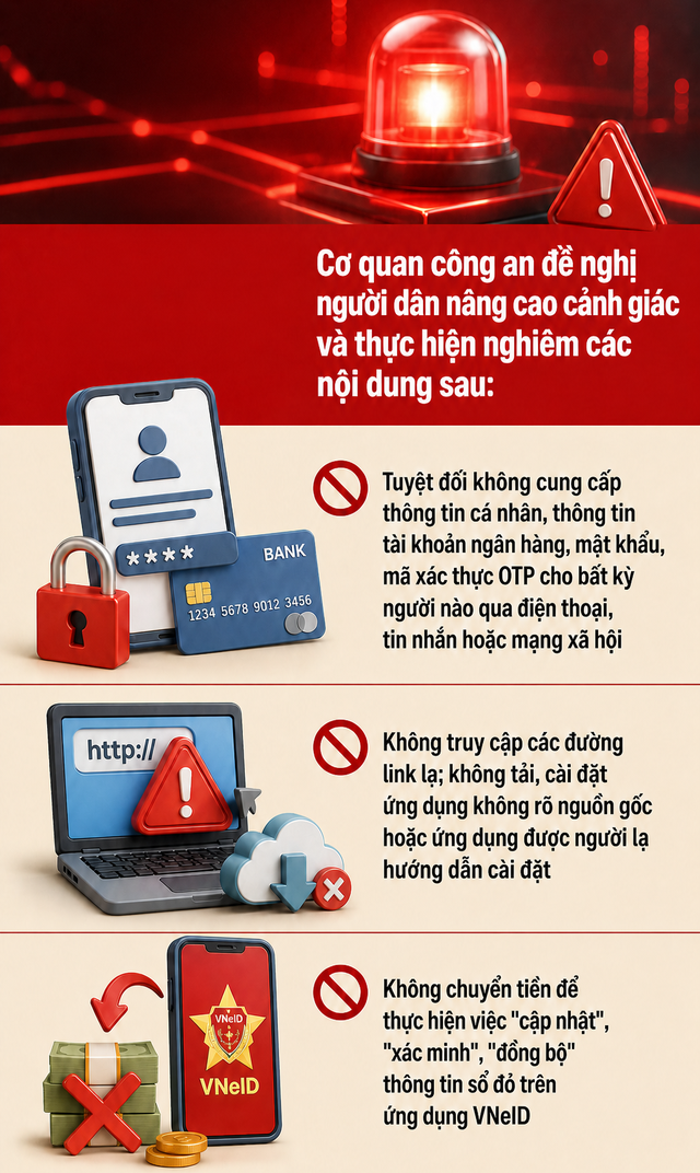Tất cả người dân có sổ đỏ chú ý thông tin sau - Ảnh 2.