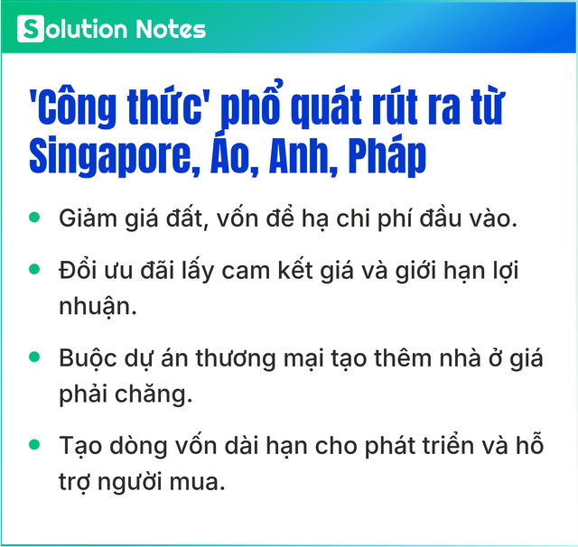 Chung cư giá rẻ: Việt Nam học được gì từ Singapore, Áo, Anh, Pháp? - Ảnh 5.