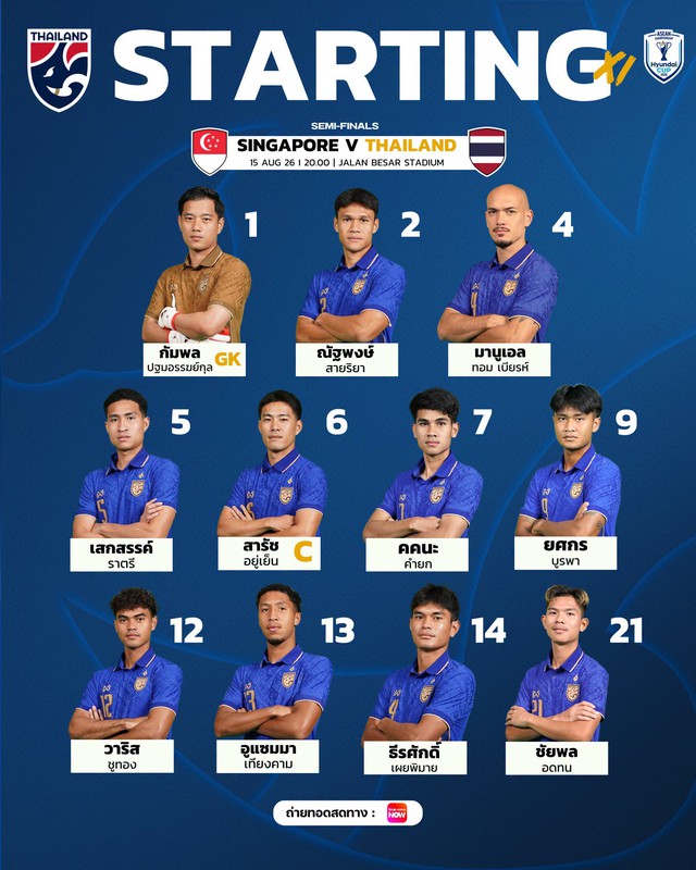 DIỄN BIẾN Singapore 0-3 Th&aacute;i Lan: "Voi chiến" ghi b&agrave;n theo c&aacute;ch đ&aacute;ng sợ - Ảnh 6.