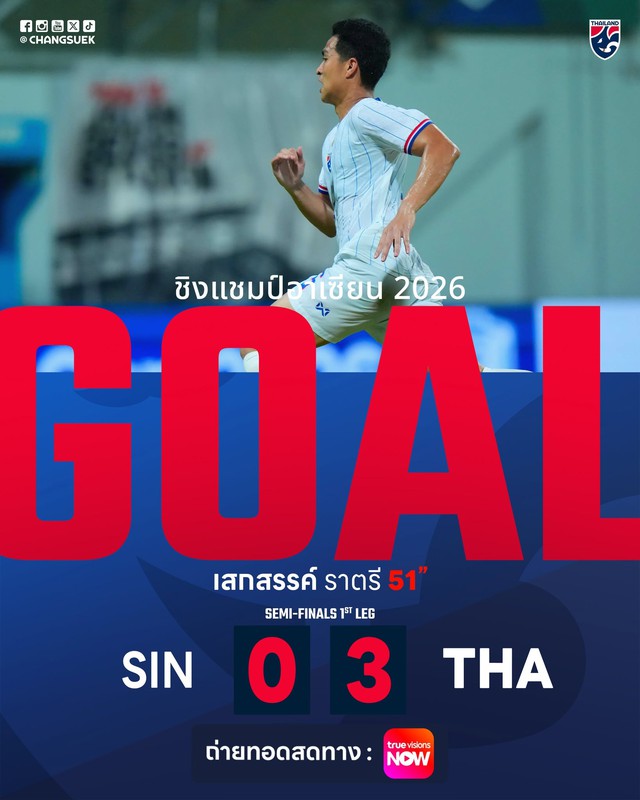 DIỄN BIẾN Singapore 0-3 Th&aacute;i Lan: "Voi chiến" ghi b&agrave;n theo c&aacute;ch đ&aacute;ng sợ - Ảnh 2.