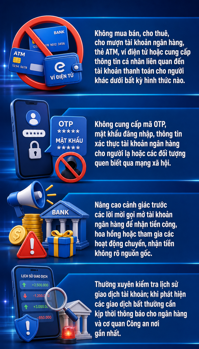 Công an sẽ điều tra nếu phát hiện tài khoản ngân hàng có giao dịch nhận tiền như sau - Ảnh 2.