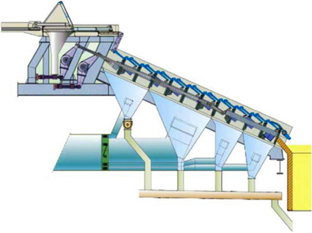 Siêu dự án 4.000 tỷ của Việt Nam chính thức lộ diện: Mang "công nghệ thế kỷ" của Đức về phục vụ - Ảnh 2.