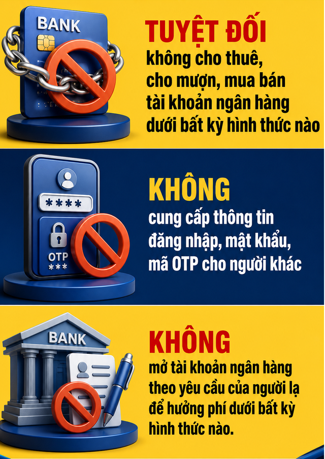 Công an sẽ điều tra nếu phát hiện tài khoản ngân hàng có giao dịch như sau - Ảnh 4.