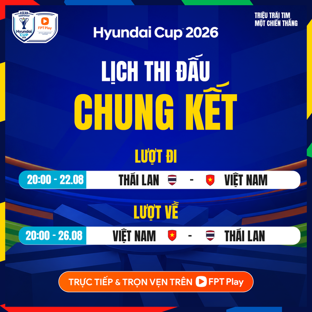 HLV Kim Sang-sik có "quân bài tẩy", ĐT Việt Nam sẽ thắng ngay trên đất Thái Lan? - Ảnh 3.