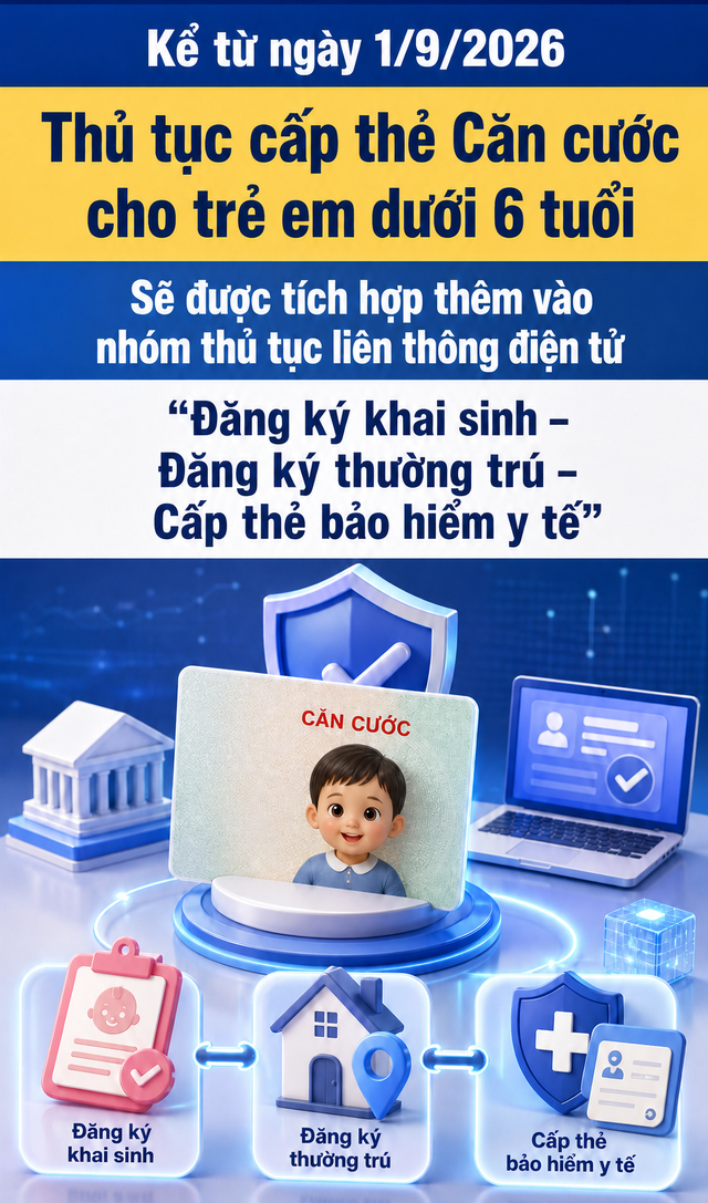 Quy định mới liên quan đến cấp thẻ Căn cước sẽ chính thức áp dụng từ ngày 1/9 - Ảnh 1.
