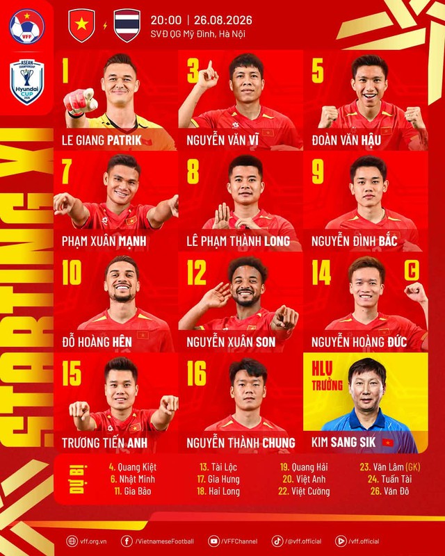 DIỄN BIẾN Việt Nam 1-1 Th&aacute;i Lan: Tuyển Việt Nam dồn &eacute;p li&ecirc;n tục sau b&agrave;n gỡ - Ảnh 11.