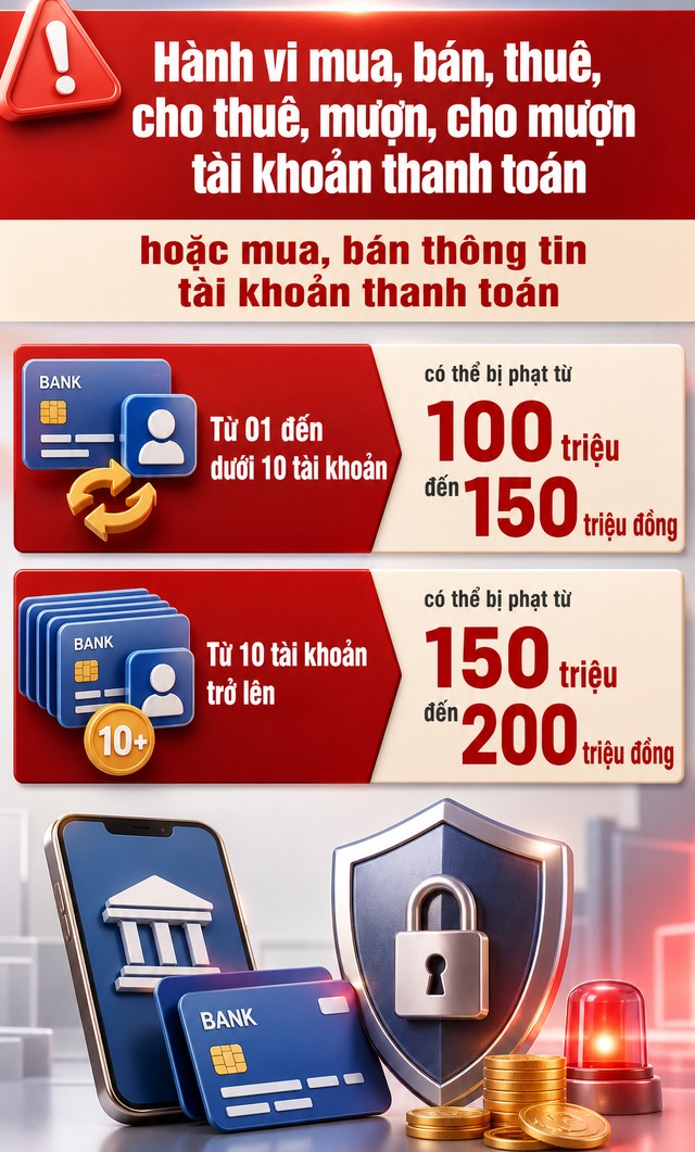 Cảnh sát đồng loạt khám xét khẩn cấp 11 địa điểm tại nhiều tỉnh, thành: Bắt giữ Lý Hoàng Oanh - Ảnh 3.