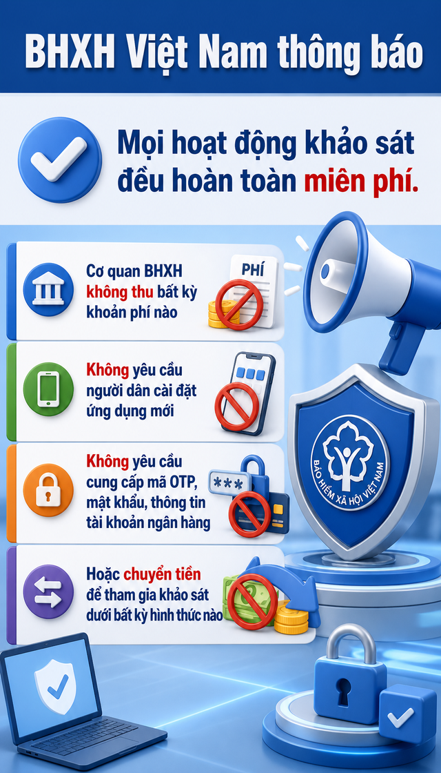 Bảo hiểm xã hội Việt Nam phát thông báo quan trọng tới tất cả người dân - Ảnh 2.