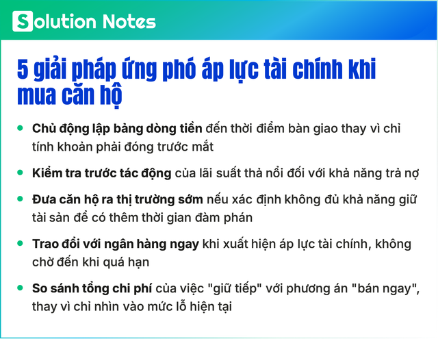 Sóng thoát hàng chung cư: Người bán cần trả lời 7 câu hỏi - Ảnh 2.