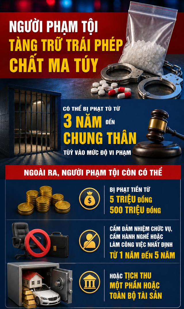 Kiểm tra phòng ngủ, tạm giữ hình sự Trần Thị Nguyên SN 2001 - Ảnh 2.