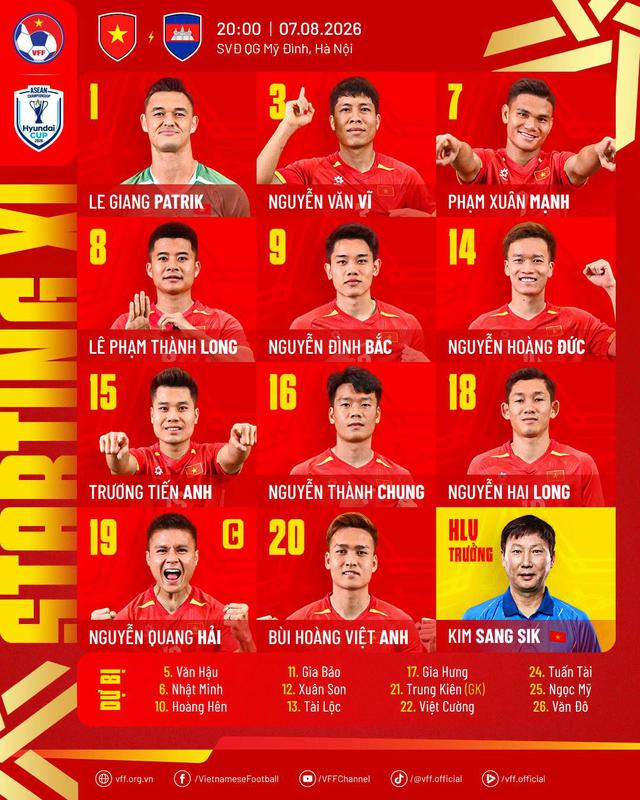 DIỄN BIẾN Việt Nam 3-1 Campuchia: Đình Bắc lập cú đúp đẳng cấp; Indonesia dễ bị loại sớm - Ảnh 8.
