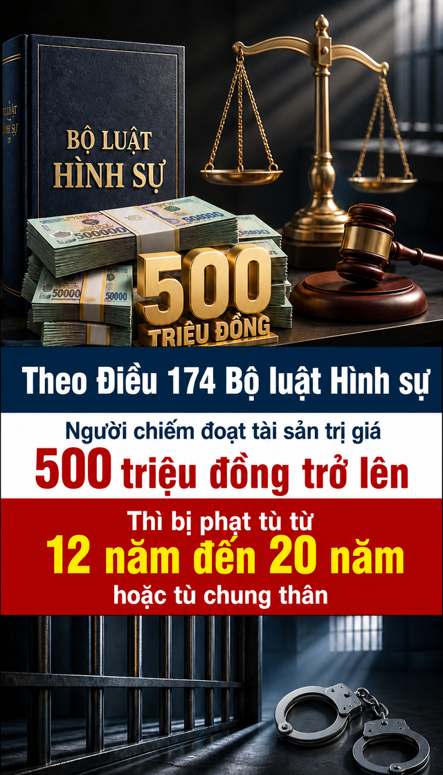 Đồng Minh Tuấn tạo 309 ảnh chuyển khoản thành công, tổng 13 tỷ đồng gửi vào Zalo cho chủ cửa hàng vải - Ảnh 2.