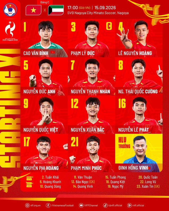 Diễn biến trận đấu U23 Việt Nam vs U23 Kuwait: Vượt khó trước cường địch Tây Á? - Ảnh 1.