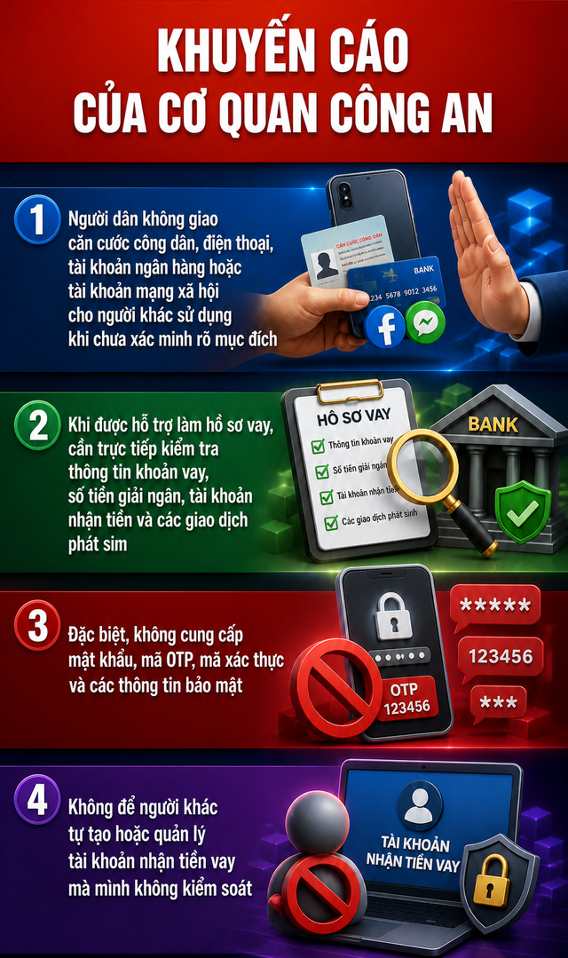 Công an điều tra 2 giao dịch chuyển khoản tổng số tiền 34,5 triệu đồng - Ảnh 2.