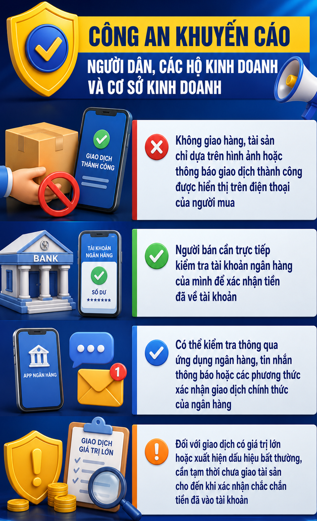 Công an sẽ điều tra khi phát hiện tài khoản ngân hàng có giao dịch chuyển khoản như sau - Ảnh 3.