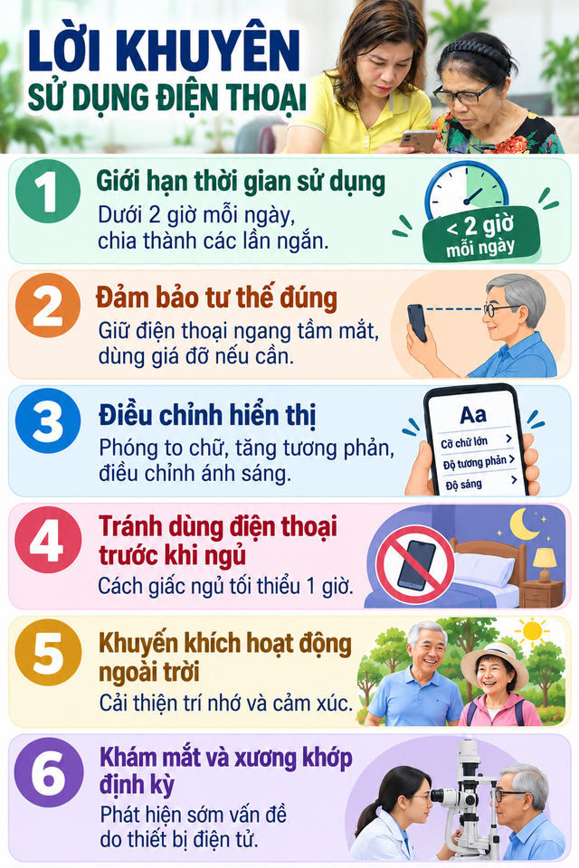 Người cao tuổi dùng điện thọai: Nhớ nguyên tắc “2 không” - Ảnh 3. Người cao tuổi dùng điện thọai: Nhớ nguyên tắc “2 không” - Ảnh 3.