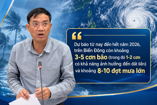 Miền Bắc có xuất hiện thêm đợt không khí lạnh mới ngay trong tháng 9? - Ảnh 1.