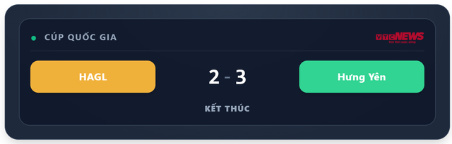 HAGL thua Hưng Yên 2 - 3 , bị lọai khỏi Cúp Quốc gia 2026 - Ảnh 1. HAGL thua Hưng Yên 2 - 3 , bị lọai khỏi Cúp Quốc gia 2026 - Ảnh 1.